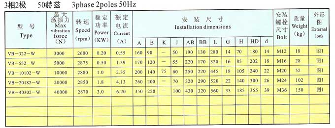 VB振動電機2極